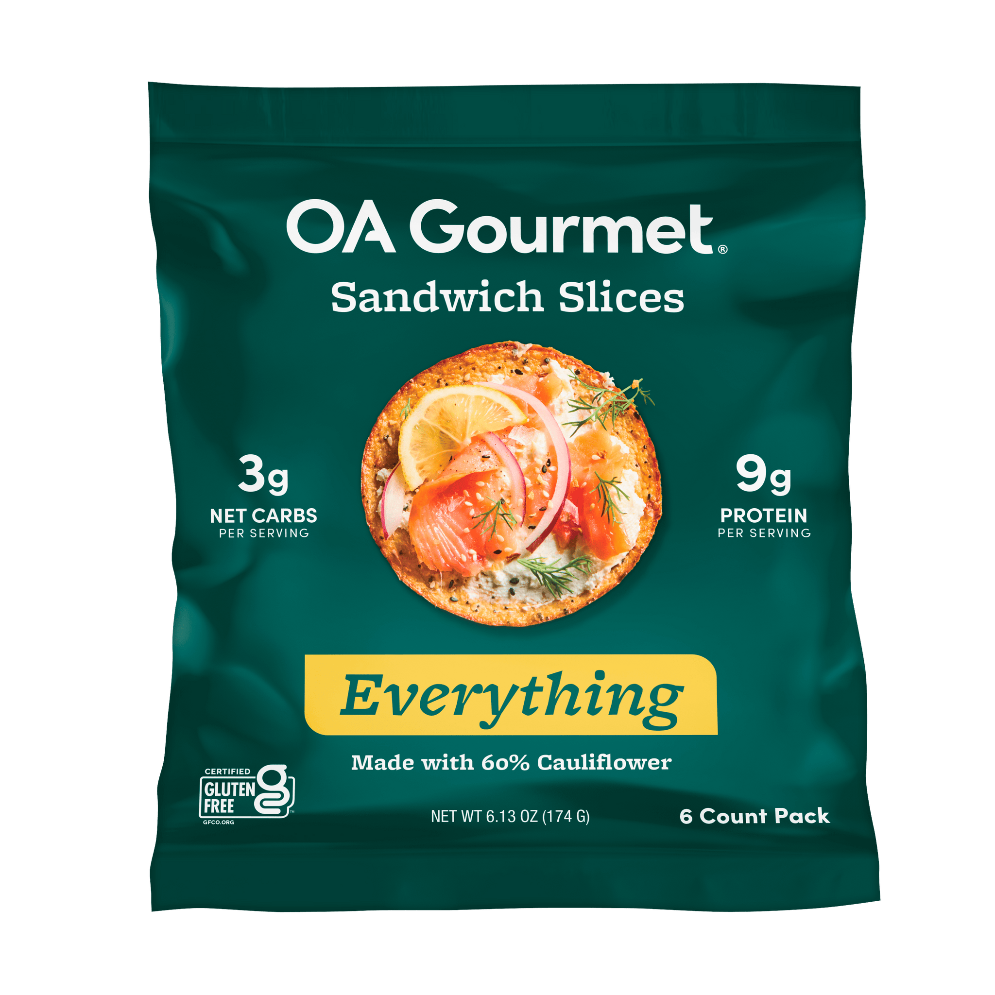 Sandwich Slices (12 bags)